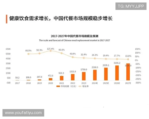 亚博168体育：体育博彩行业发展趋势与未来前景展望
