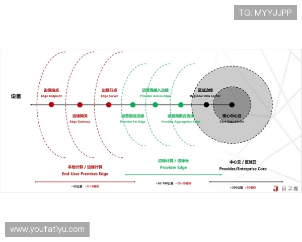 云开滚球：从云开滚球看体育赛事信息化变革的深度融合与应用创新