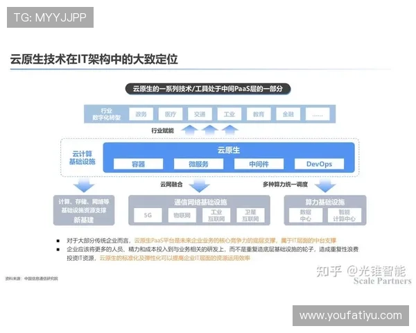 开云体育网页版界面操作指南与用户体验优化建议开云体育网页版积分兑换与优惠活动最新规则全攻略开云体育网页版手机端与电脑版的最佳使用体验对比分析