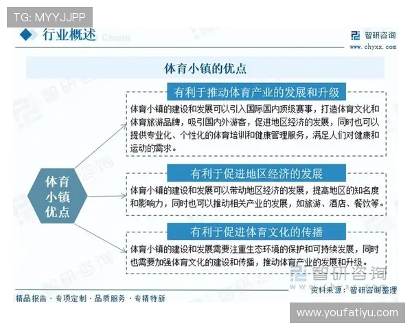 易发体育平台发展前景：行业趋势分析及未来可能带来的新机遇