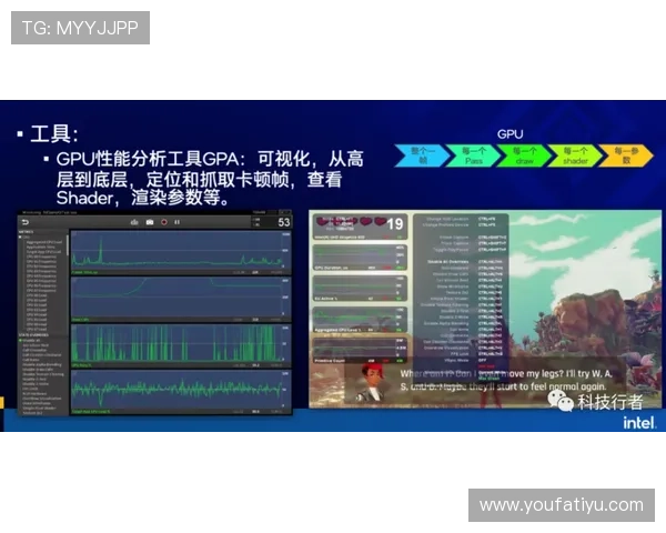 ag视讯厅万嘉用户体验优化策略提升游戏流畅度与操作便捷性 ag视讯厅万嘉用户体验优化策略提升游戏流畅度与操作便捷性