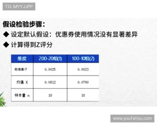 必发足彩数据分析工具使用技巧提升投注决策科学性的实用建议 必发足彩数据分析工具使用技巧提升投注决策科学性的实用建议