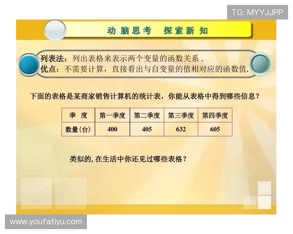 专业玩家推荐的真人百家乐教程涵盖投注技巧与常见误区帮助你稳步提升