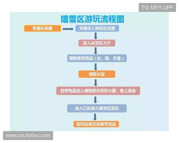世界杯日本瑞典比赛购票攻略:官方渠道、购票流程及注意事项 世界杯日本瑞典比赛购票攻略:官方渠道、购票流程及注意事项